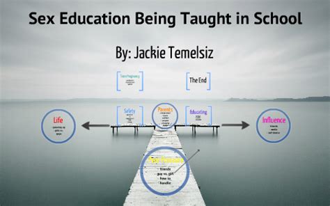 Sex Education By Jackie Temelsiz On Prezi