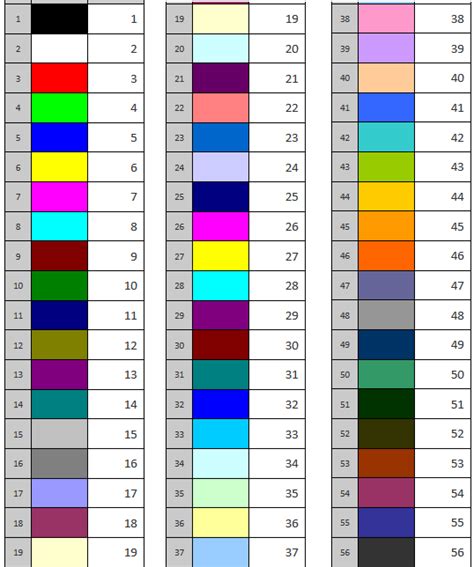 Vb Rgb Color Chart