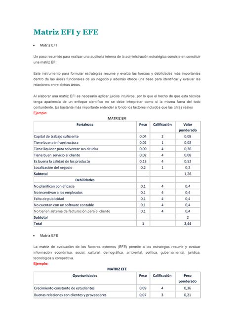 Matriz Efi Empresas Usd Ucv Direcci N Estrat Gica