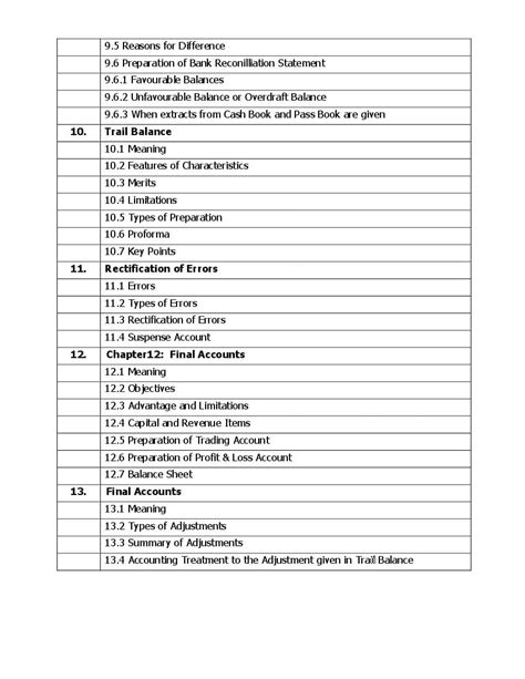 AP Intermediate 1st Year Accountancy Syllabus 2024 PDF AglaSem