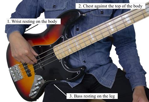 Tips For Bass Players Beginner Intermediate Start Playing Now