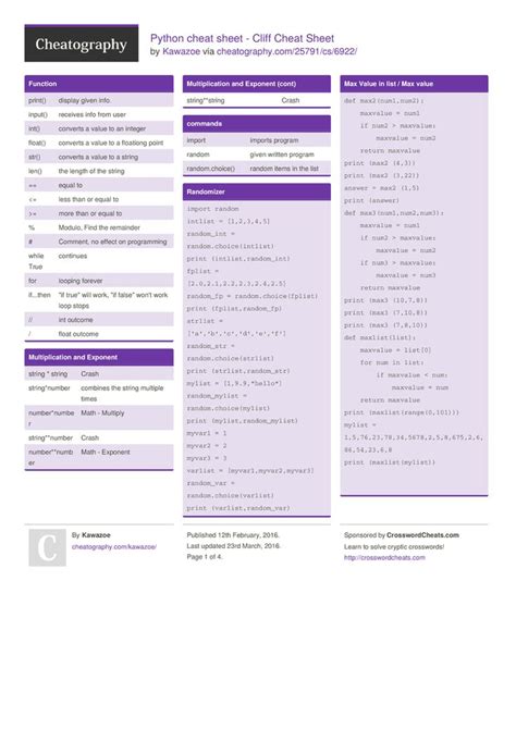 Computer Coding Computer Technology Python Cheat Sheet Coding In