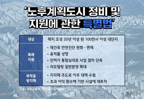 2023년 2월 2주차 도시정비사업 주간소식 현대건설 매거진h