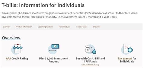 T-Bills at 3.32% yield - Better buy than Singapore Savings Bonds ...