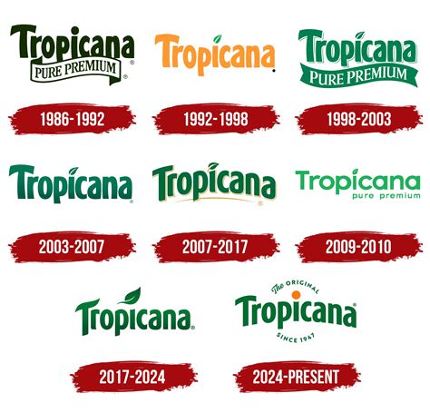 Tropicana Logo, symbol, meaning, history, PNG, brand