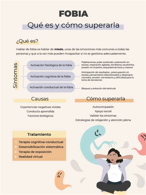 Fobia Qué es y cómo superarla Somos Estupendas