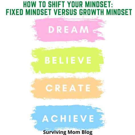 How To Shift Your Mindset Fixed Mindset Versus Growth Mindset