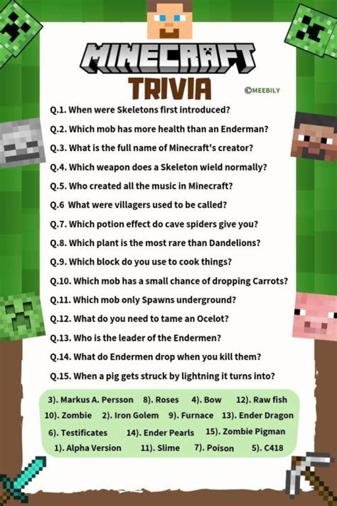 100 Minecraft Trivia Question Answer Meebily Fun Trivia