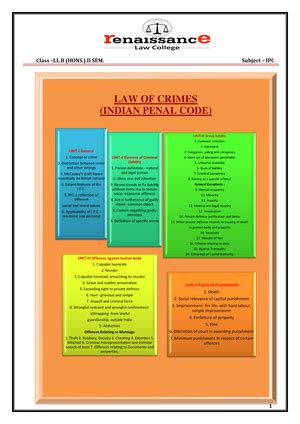 Law Of Torts F Law Of Torts M S Rama Rao B M M Live Lectures