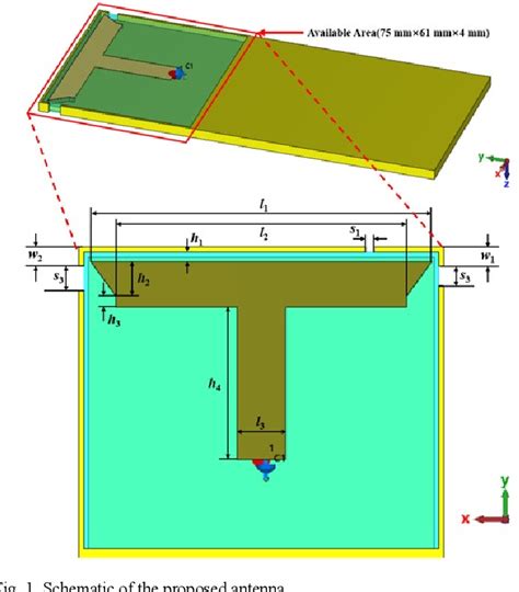 Figure 1 From A Low Profile Circularly Polarized End Fire Antenna Based