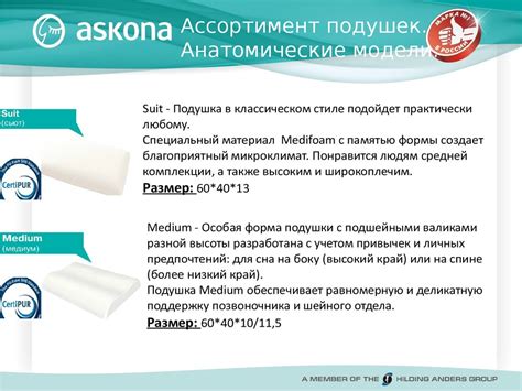 Подушки askona-mediflex - презентация онлайн