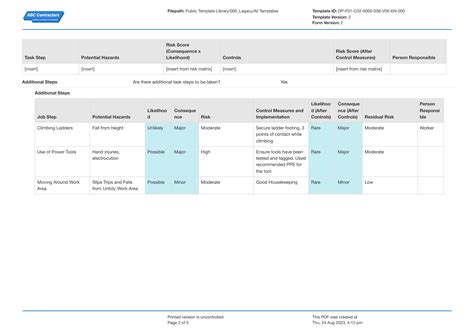 Task Hazard Analysis Form Template Quick And Easy Free Template