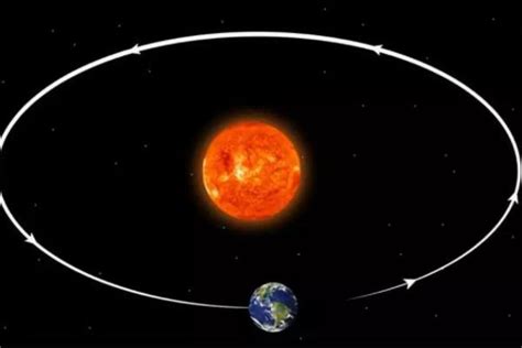 地球为什么围绕太阳转，太阳引力极大（地球转动达成平衡）探秘志