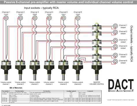 Multi Channel Active Preamp Using Ct101