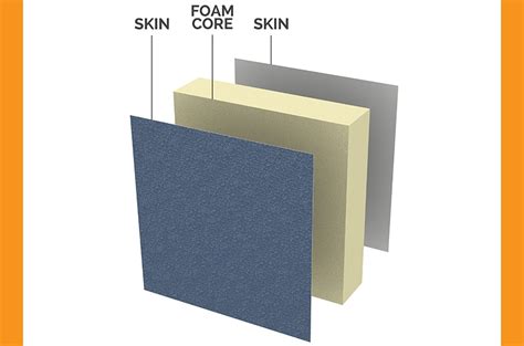 What Are Metal Wall Panels? Pros, Cons, & Types of Metal Wall Panel Systems