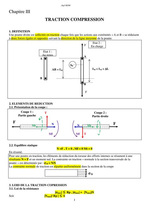 Solution R Sistance Des Mat Riaux Rdm Traction Studypool