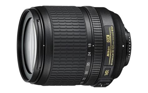 Best Nikon FX lenses to start your collection | Camera Jabber