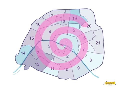 Paris Arrondissements Guide And Map Uncover The Secrets Of Each District