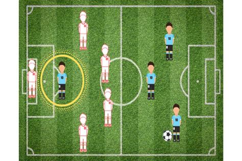 Soccer Explained How The Game Works Your Soccer Home