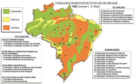 Relevo Brasileiro Resumo De Geografia Para O Enem E O Encceja