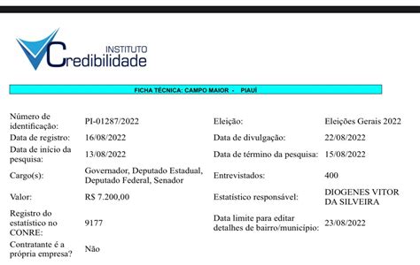 Pesquisa 81 25 avaliam de forma positiva a gestão de Joãozinho Félix