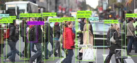 Mastering Real Time Object Detection With TensorFlow Artificial