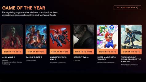 Inilah Nominasi Game Game Terbaik Di The Game Awards 2023 • Jagat Play