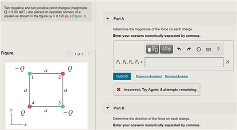 Solved Two Negative And Two Positive Point Charges Chegg