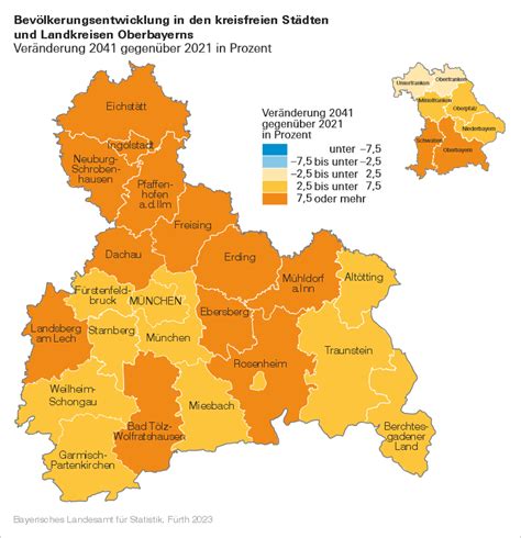 Pressemitteilung