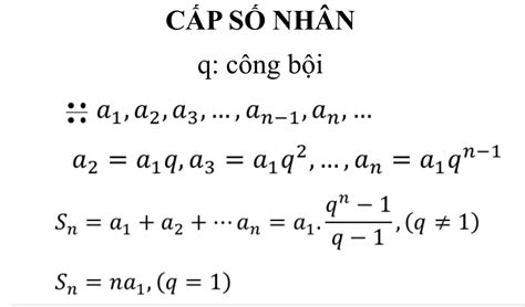 Những quy tắc và giải thuật công thức cấp số cộng cấp số nhân