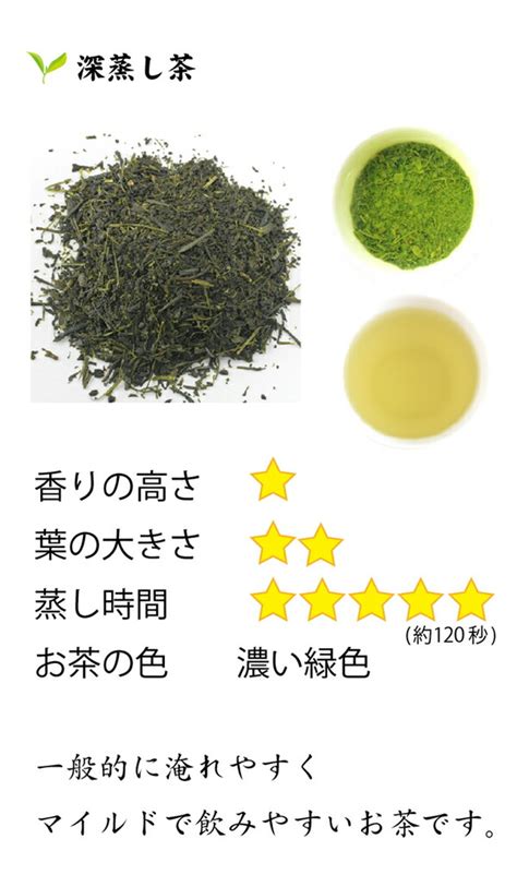 【楽天市場】お茶 高級 緑茶 茶葉 静岡 煎茶 蒼風 そうふう 100g ケルセチン お茶の葉桐 話題の品種茶 Premium 煎茶 緑茶