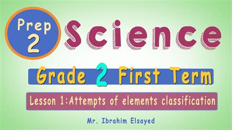 Science 2st Prep First Term Lesson 1 Attempts Of Elements