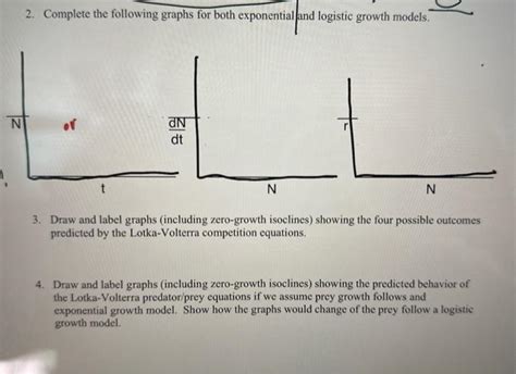 Solved 2 Complete The Following Graphs For Both Exponential