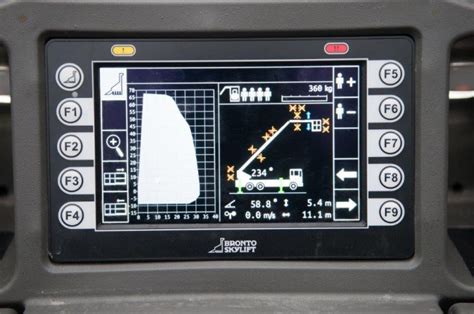 Bronto Skylifts High Rise Range Gets New Control System Pmv Middle East