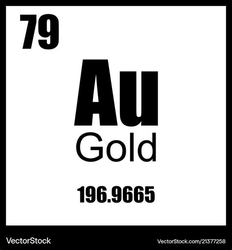 Periodic Table Gold Element Symbol Periodic Table Timeline | Images and ...