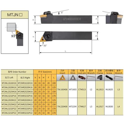 Mtjnr Mtjnl Cnc Lathe Turning Tool Holders External Machine Tool Mtjnr