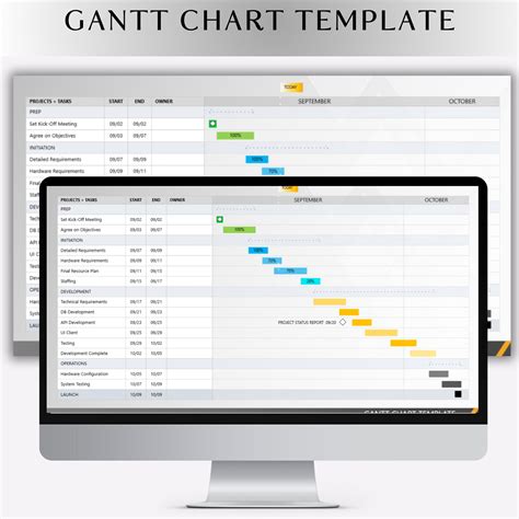 Gantt Chart Powerpoint Fully Editable Templates - Etsy