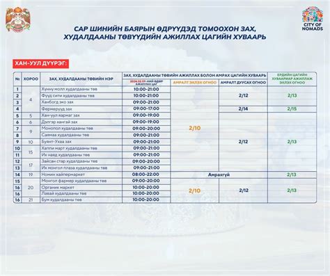 ТАНИЛЦ Баярын өдрүүдэд зах худалдааны төвүүдийн ажиллах хуваарь