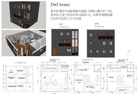 This is my first assignment. So it has to be cube home for 3 people family(wife is sculptor). I ...