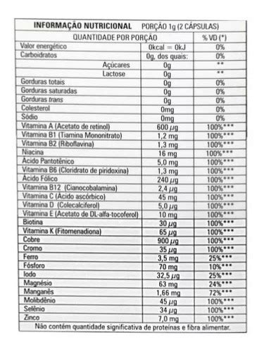 Supracorp Polivitam Nico C C Ps Kit Caixas Parcelamento