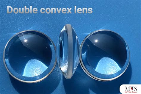 Convex lens - uses, functions and types