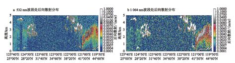 地理科学