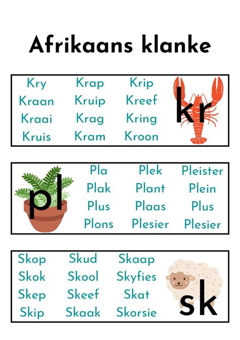 Afrikaans Klanke Part 2 Pack • Teacha