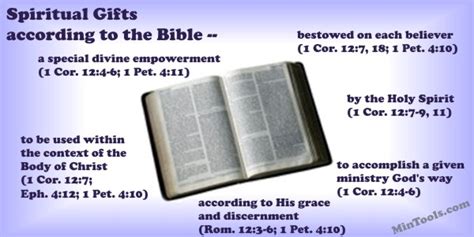 What's a Spiritual Gift? Spiritual Gifts Biblical Definition