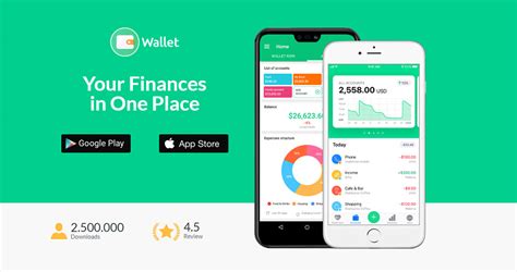 10 Best Android Apps For Personal Finances 2022 Hongkiat