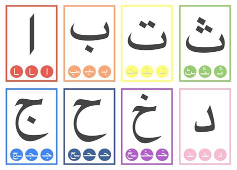 Pin By Owlish Eyes On 1 Primary Arabic Learning Arabic Arabic