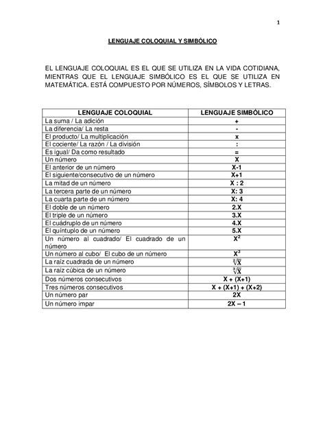 Lenguaje simbolico y coloquial Apuntes de Matemáticas Docsity