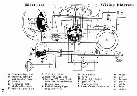 Boreem Scooter Wiring Diagram Knit Inc