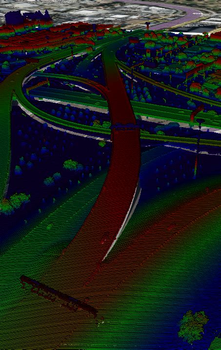 LiDAR - Accuracy vs. Resolution – Equator