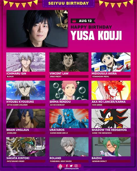Kouji Yusa